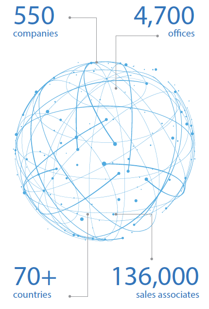 We Market Your Property to the World